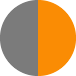 naranja con gris