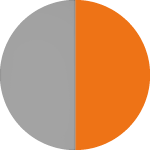 gris con naranja