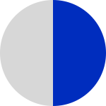pastilla color azul gris blanco