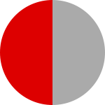 pastilla color rojo gris