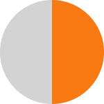 Color plata con naranja